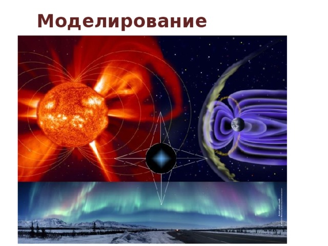 Моделирование 
