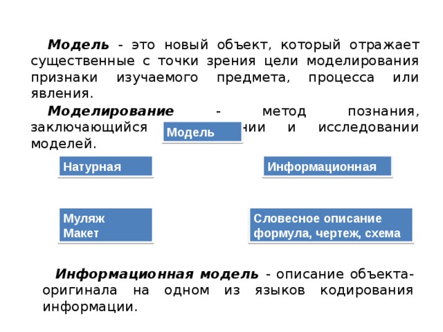 Модель - это новый объект, который отражает существенные с точки зрения цели моделирования признаки изучаемого предмета, процесса или явления. Моделирование - метод познания, заключающийся в создании и исследовании моделей. МОДЕЛИРОВАНИЕ КАК МЕТОД ПОЗНАНИЯ Модель Натурная Информационная МОДЕЛИРОВАНИЕ И ФОРМАЛИЗАЦИЯ Муляж Словесное описание Макет формула, чертеж, схема Информационная модель - описание объекта-оригинала на одном из языков кодирования информации. 