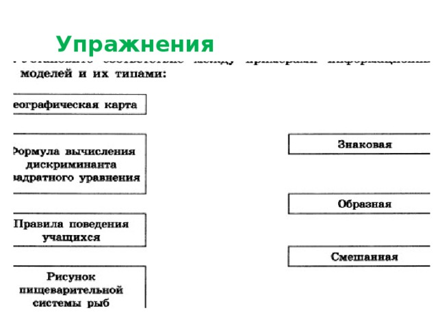 Упражнения 