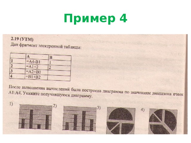 Пример 4 