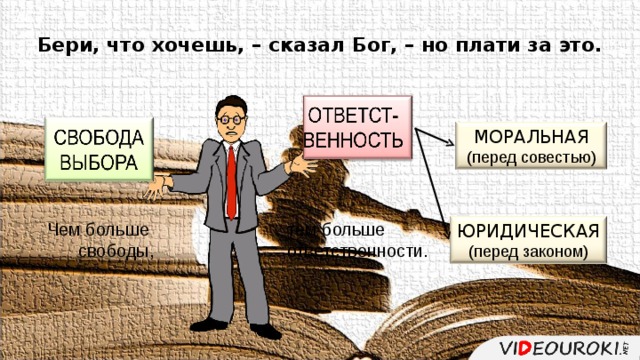 Бери, что хочешь, – сказал Бог, – но плати за это. МОРАЛЬНАЯ (перед совестью) тем больше ответственности. Чем больше свободы, ЮРИДИЧЕСКАЯ (перед законом) 