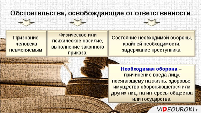 Обстоятельства, освобождающие от ответственности Признание человека невменяемым. Физическое или психическое насилие, выполнение законного приказа. Состояние необходимой обороны, крайней необходимости, задержание преступника. Необходимая оборона  – причинение вреда лицу, посягающему на жизнь, здоровье, имущество обороняющегося или других лиц, на интересы общества или государства. 28 