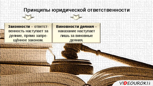 Принципы юридической ответственности Законности – ответст-венность наступает за деяние, прямо запре-щённое законом. Виновности деяния – наказание наступает лишь за виновные деяния. 
