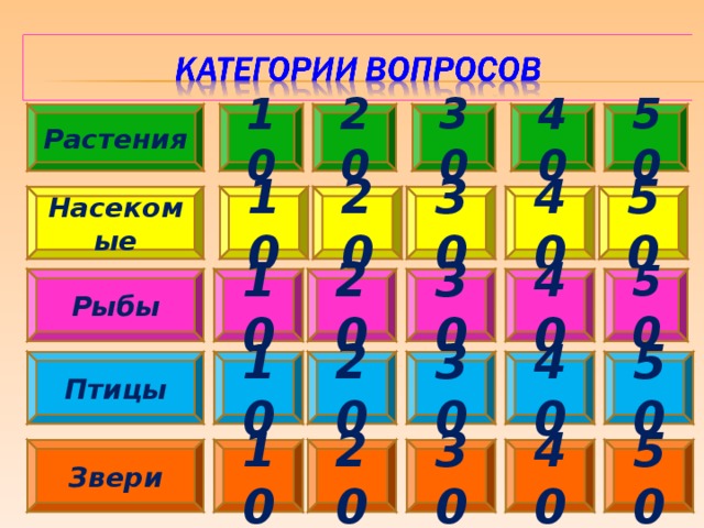 Растения 10 30 40 50 20 Насекомые 10 20 30 40 50 Рыбы 50 10 30 40 20 Птицы 10 20 30 40 50 Звери 10 20 30 40 50 