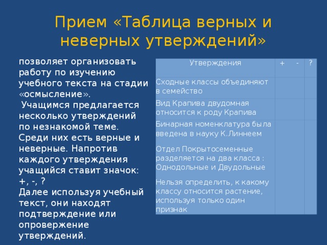 Прием «Таблица верных и неверных утверждений» позволяет организовать работу по изучению учебного текста на стадии «осмысление».  Учащимся предлагается несколько утверждений по незнакомой теме. Среди них есть верные и неверные. Напротив каждого утверждения  учащийся ставит значок: +, -, ? Далее используя учебный текст, они находят подтверждение или опровержение утверждений. Утверждения + Сходные классы объединяют в семейство - Вид Крапива двудомная относится к роду Крапива ? Бинарная номенклатура была введена в науку К.Линнеем Отдел Покрытосеменные разделяется на два класса : Однодольные и Двудольные Нельзя определить, к какому классу относится растение, используя только один признак 