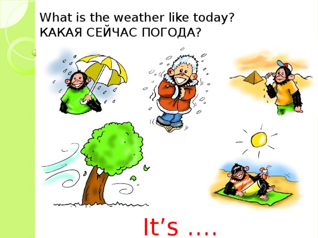 What is the weather like today? КАКАЯ СЕЙЧАС ПОГОДА? It’s …. 