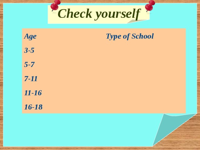Check yourself   Age Type of School 3-5 5-7 7-11 11-16 16-18 