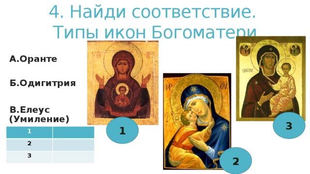 4. Найди соответствие.  Типы икон Богоматери А.Оранте   Б.Одигитрия  В.Елеус (Умиление)  3 1 1 2 3 2 