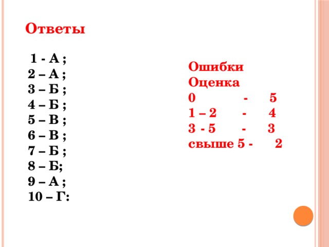 Ответы  1 - А ; 2 – А ; 3 – Б ; 4 – Б ; 5 – В ; 6 – В ; 7 – Б ; 8 – Б; 9 – А ; 10 – Г: Ошибки Оценка 0 - 5 1 – 2 - 4 - 5 - 3 свыше 5 - 2 