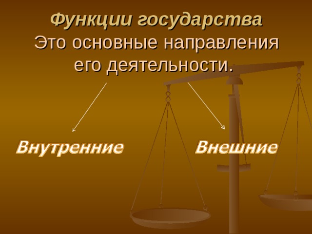 Функции государства  Это основные направления его деятельности. 