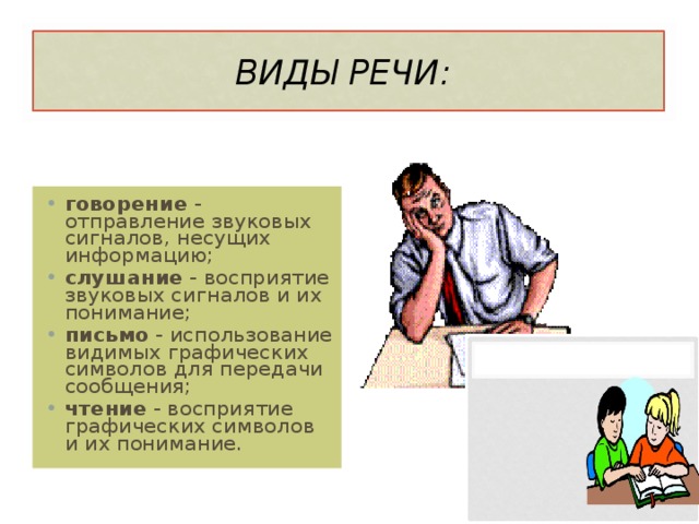 ВИДЫ РЕЧИ:  говорение - отправление звуковых сигналов, несущих информацию; слушание - восприятие звуковых сигналов и их понимание; письмо - использование видимых графических символов для передачи сообщения; чтение - восприятие графических символов и их понимание. 