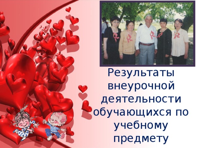 Результаты внеурочной деятельности обучающихся по учебному предмету 