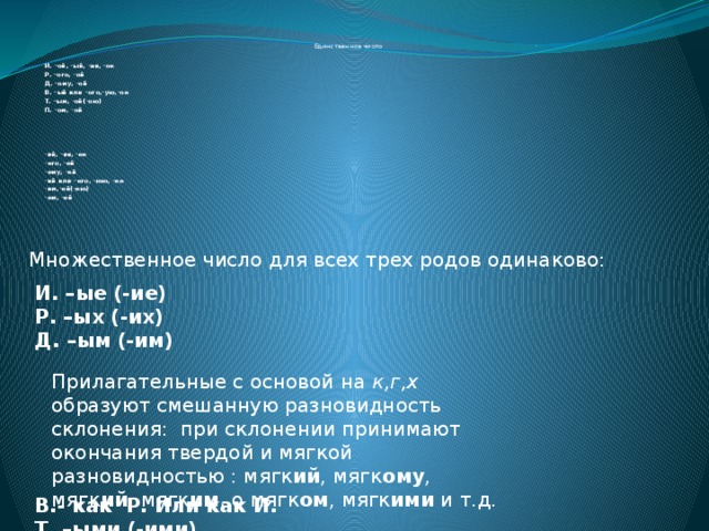 Единственное число И.  –ой, -ый, -ая, -ое Р. –ого, -ой Д. –ому, -ой В. –ый или –ого,-ую,-ое Т. –ым, -ой(-ою) П. –ом, -ой     -ий, -яя, -ее -его, -ей -ему, -ей -ий или –его, -юю, -ее -им,-ей(-ею) -ем, -ей Множественное число для всех трех родов одинаково: И. –ые (-ие) Р. –ых (-их) Д. –ым (-им)       В.- как Р. Или как И. Т. –ыми (-ими) П. –ых( - их) Прилагательные с основой на к,г,х образуют смешанную разновидность склонения: при склонении принимают окончания твердой и мягкой разновидностью : мягк ий , мягк ому , мягк ий , мягк им , о мягк ом , мягк ими и т.д. 