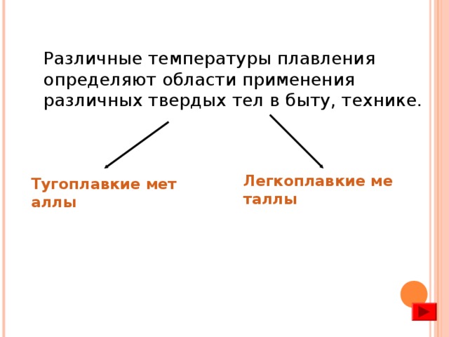 Различные температуры плавления определяют области применения различных твердых тел в быту, технике. Легкоплавкие металлы Тугоплавкие металлы 