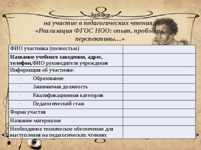 Заявка на участие в педагогических чтениях «Реализация ФГОС НОО: опыт, проблемы, перспективы…» ФИО участника (полностью) Название учебного заведения, адрес, телефон, ФИО руководителя учреждения     Информация об участнике: ·        Образование     ·        Занимаемая должность   ·        Квалификационная категория   ·        Педагогический стаж Форма участия     Название материалов   Необходимое техническое обеспечение для выступления на педагогических чтениях   