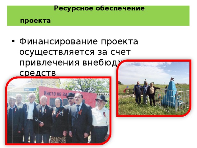 Ресурсное обеспечение проекта                                 