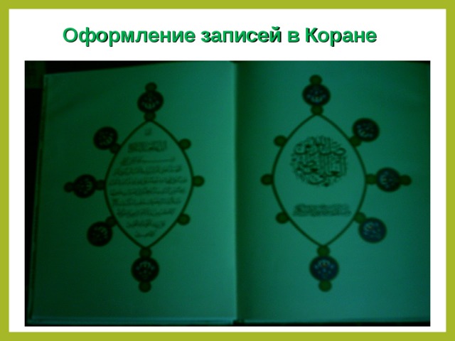 Оформление записей в Коране