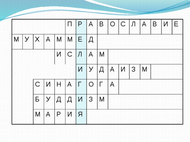 М У Х А П М Р И М С И Б С Е А В У Д Л М Н Д А И А А О Р Д Г У М С Д О И И Л Я А Г З А А М И В И З Е М