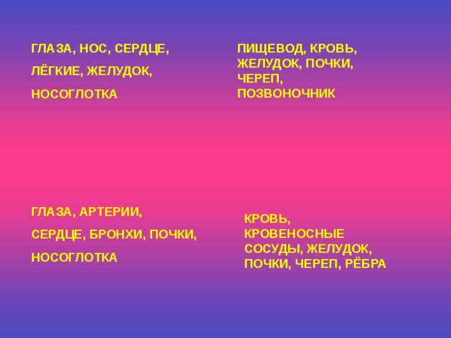 ГЛАЗА, НОС, СЕРДЦЕ, ЛЁГКИЕ, ЖЕЛУДОК, НОСОГЛОТКА  ПИЩЕВОД, КРОВЬ, ЖЕЛУДОК, ПОЧКИ, ЧЕРЕП, ПОЗВОНОЧНИК ГЛАЗА, АРТЕРИИ, СЕРДЦЕ, БРОНХИ, ПОЧКИ, НОСОГЛОТКА  КРОВЬ, КРОВЕНОСНЫЕ СОСУДЫ, ЖЕЛУДОК, ПОЧКИ, ЧЕРЕП, РЁБРА  