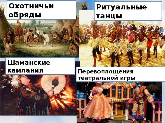 Охотничьи обряды Ритуальные танцы Шаманские камлания Перевоплощения театральной игры 