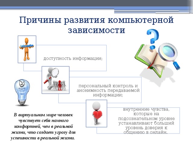 Причины развития компьютерной зависимости доступность информации; персональный контроль и анонимность передаваемой информации; внутренние чувства, которые на подсознательном уровне устанавливают больший уровень доверия к общению в онлайн. В виртуальном мире человек чувствует себя намного комфортней, чем в реальной жизни, что создает угрозу для успешности в реальной жизни.    