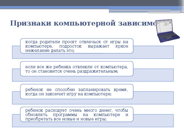 Признаки компьютерной зависимости когда родители просят отвлечься от игры на компьютере, подросток выражает яркое нежелание делать это; если все же ребенка отвлекли от компьютера, то он становится очень раздражительным; ребенок не способен запланировать время, когда он закончит игру на компьютере; ребенок расходует очень много денег, чтобы обновлять программы на компьютере и приобретать все новые и новые игры; 