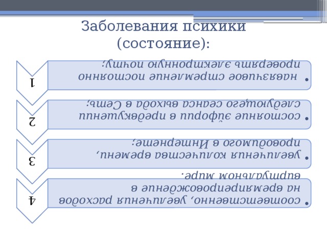 1   навязчивое стремление постоянно проверять электронную почту;    навязчивое стремление постоянно проверять электронную почту;  2 состояние эйфории в предвкушении следующего сеанса выхода в Сеть;  состояние эйфории в предвкушении следующего сеанса выхода в Сеть;  3 увеличения количества времени, проводимого в Интернете;  увеличения количества времени, проводимого в Интернете;  4 соответственно, увеличения расходов на времяпрепровождение в виртуальном мире.  соответственно, увеличения расходов на времяпрепровождение в виртуальном мире.  Заболевания психики  (состояние): 