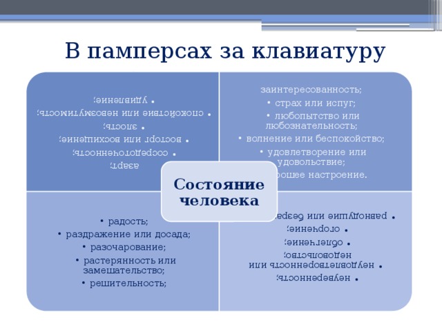 азарт; •  сосредоточенность; •  восторг или восхищение; •  радость; •  раздражение или досада; •  злость; •  неуверенность; •  неудовлетворенность или недовольство; •  разочарование; •  спокойствие или невозмутимость; •  растерянность или замешательство; •  облегчение; •  удивление; •  огорчение; •  решительность; •  равнодушие или безразличие; В памперсах за клавиатуру заинтересованность; •  страх или испуг; •  любопытство или любознательность; •  волнение или беспокойство; •  удовлетворение или удовольствие; •  хорошее настроение. Состояние человека 