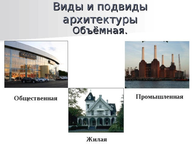 Виды и подвиды архитектуры Объёмная. Промышленная Общественная Жилая 
