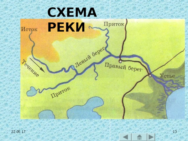 СХЕМА РЕКИ 22.05.17  