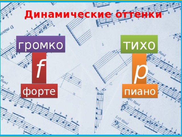 Динамические оттенки тихо громко f p форте пиано 