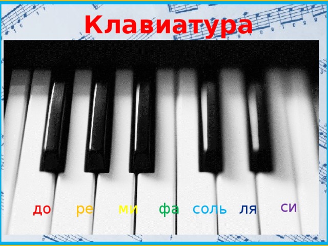 Клавиатура си до ре ми фа соль ля 