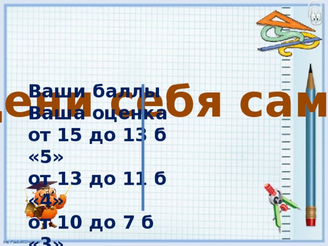 Ваши баллы Ваша оценка от 15 до 13 б «5» от 13 до 11 б «4» от 10 до 7 б «3» Оцени себя сам!  