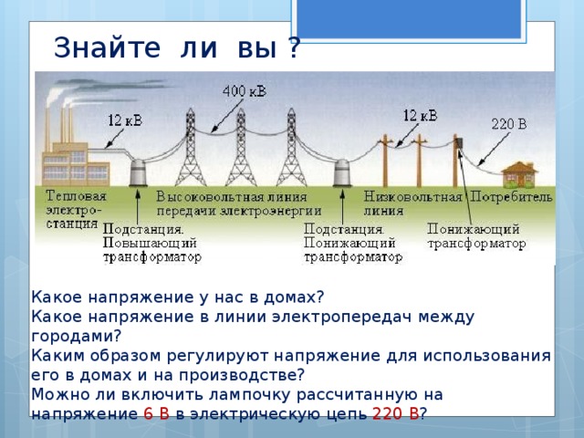 Знайте ли вы ? Какое напряжение у нас в домах? Какое напряжение в линии электропередач между городами? Каким образом регулируют напряжение для использования его в домах и на производстве? Можно ли включить лампочку рассчитанную на напряжение 6 В в электрическую цепь 220 В ? 