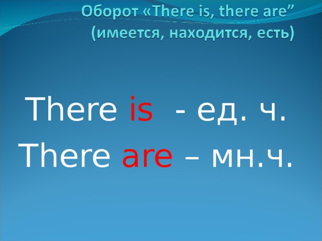 There is - ед. ч. There are – мн.ч. 