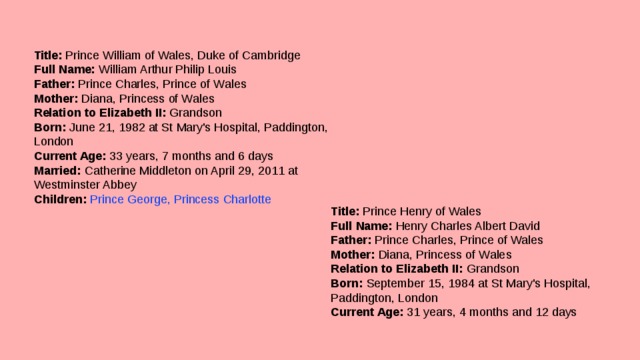 Title:  Prince William of Wales, Duke of Cambridge  Full Name:  William Arthur Philip Louis  Father:  Prince Charles, Prince of Wales  Mother:  Diana, Princess of Wales  Relation to Elizabeth II:  Grandson  Born:  June 21, 1982 at St Mary's Hospital, Paddington, London  Current Age:  33 years, 7 months and 6 days  Married:  Catherine Middleton on April 29, 2011 at Westminster Abbey  Children:   Prince George, Princess Charlotte   Title:  Prince Henry of Wales  Full Name:  Henry Charles Albert David  Father:  Prince Charles, Prince of Wales  Mother:  Diana, Princess of Wales  Relation to Elizabeth II:  Grandson  Born:  September 15, 1984 at St Mary's Hospital, Paddington, London  Current Age:  31 years, 4 months and 12 days 