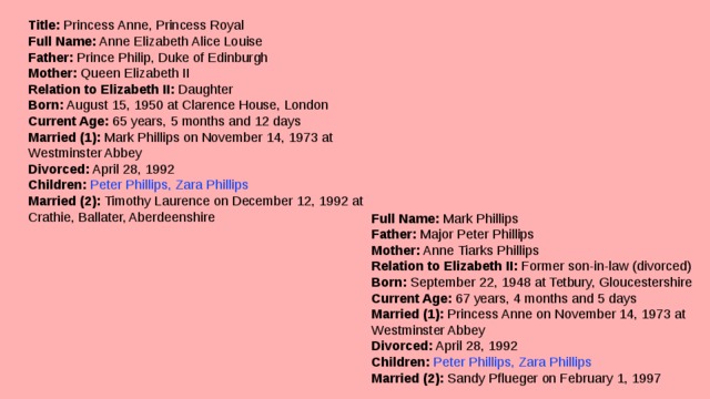Title:  Princess Anne, Princess Royal  Full Name:  Anne Elizabeth Alice Louise  Father:  Prince Philip, Duke of Edinburgh  Mother:  Queen Elizabeth II  Relation to Elizabeth II:  Daughter  Born:  August 15, 1950 at Clarence House, London  Current Age:  65 years, 5 months and 12 days  Married (1):  Mark Phillips on November 14, 1973 at Westminster Abbey  Divorced:  April 28, 1992  Children:   Peter Phillips, Zara Phillips  Married (2):  Timothy Laurence on December 12, 1992 at Crathie, Ballater, Aberdeenshire   Full Name:  Mark Phillips  Father:  Major Peter Phillips  Mother:  Anne Tiarks Phillips  Relation to Elizabeth II:  Former son-in-law (divorced)  Born:  September 22, 1948 at Tetbury, Gloucestershire  Current Age:  67 years, 4 months and 5 days  Married (1):  Princess Anne on November 14, 1973 at Westminster Abbey  Divorced:  April 28, 1992  Children:   Peter Phillips, Zara Phillips  Married (2):  Sandy Pflueger on February 1, 1997 