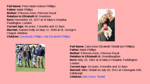 Full Name:  Peter Mark Andrew Phillips  Father:  Mark Phillips  Mother:  Princess Anne, Princess Royal  Relation to Elizabeth II:  Grandson  Born:  November 15, 1977 at St Mary's Hospital, Paddington, London  Current Age:  38 years, 2 months and 12 days  Married:  Autumn Kelly on May 17, 2008 at St. George's Chapel, Windsor  Children:   Savannah Phillips, Isla Elizabeth Phillips Full Name:  Zara Anne Elizabeth Tindall (no Phillips)  Father:  Mark Phillips  Mother:  Princess Anne, Princess Royal  Relation to Elizabeth II:  Granddaughter  Born:  May 15, 1981 at St Mary's Hospital, Paddington, London  Current Age:  34 years, 8 months and 12 days  Married:  Mike Tindall on July 30, 2011 at Canongate Kirk, Edinburgh  Children:   Mia Grace Tindall 