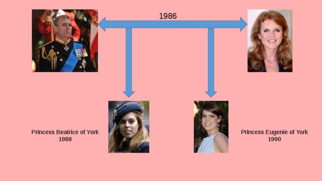 1986 Princess Beatrice of York  1988 Princess Eugenie of York 1990 