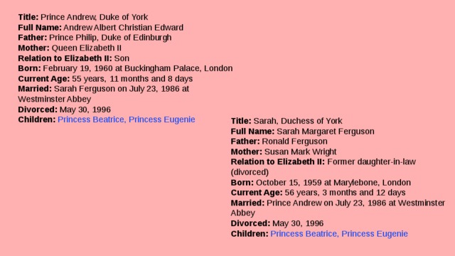 Title:  Prince Andrew, Duke of York  Full Name:  Andrew Albert Christian Edward  Father:  Prince Philip, Duke of Edinburgh  Mother:  Queen Elizabeth II  Relation to Elizabeth II:  Son  Born:  February 19, 1960 at Buckingham Palace, London  Current Age:  55 years, 11 months and 8 days  Married:  Sarah Ferguson on July 23, 1986 at Westminster Abbey  Divorced:  May 30, 1996  Children:   Princess Beatrice, Princess Eugenie Title:  Sarah, Duchess of York  Full Name:  Sarah Margaret Ferguson  Father:  Ronald Ferguson  Mother:  Susan Mark Wright  Relation to Elizabeth II:  Former daughter-in-law (divorced)  Born:  October 15, 1959 at Marylebone, London  Current Age:  56 years, 3 months and 12 days  Married:  Prince Andrew on July 23, 1986 at Westminster Abbey  Divorced:  May 30, 1996  Children:   Princess Beatrice, Princess Eugenie 