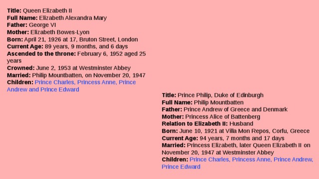 Title:  Queen Elizabeth II  Full Name:  Elizabeth Alexandra Mary  Father:  George VI  Mother:  Elizabeth Bowes-Lyon  Born:  April 21, 1926 at 17, Bruton Street, London  Current Age:  89 years, 9 months, and 6 days  Ascended to the throne:  February 6, 1952 aged 25 years  Crowned:  June 2, 1953 at Westminster Abbey  Married:  Philip Mountbatten, on November 20, 1947  Children:   Prince Charles, Princess Anne, Prince Andrew and Prince Edward Title:  Prince Philip, Duke of Edinburgh  Full Name:  Philip Mountbatten  Father:  Prince Andrew of Greece and Denmark  Mother:  Princess Alice of Battenberg  Relation to Elizabeth II:  Husband  Born:  June 10, 1921 at Villa Mon Repos, Corfu, Greece  Current Age:  94 years, 7 months and 17 days  Married:  Princess Elizabeth, later Queen Elizabeth II on November 20, 1947 at Westminster Abbey  Children:   Prince Charles, Princess Anne, Prince Andrew, Prince Edward 