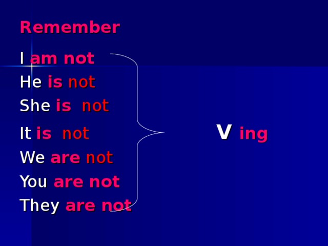 Remember I am  not He is  not She is  not It is  not     V ing We are  not You are not They are not 