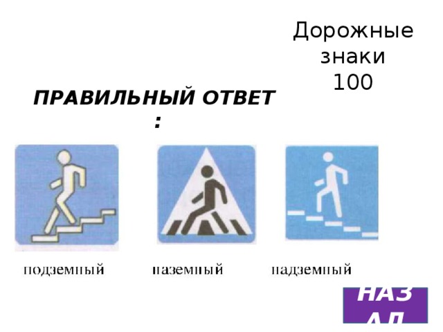 Дорожные знаки  100 ПРАВИЛЬНЫЙ ОТВЕТ : 2) НАЗЕМНЫЙ НАЗАД 
