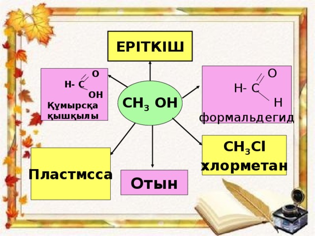 ЕРІТКІШ  О Н- С  Н формальдегид  О Н- С  ОН Құмырсқа қышқылы СН 3 ОН СН 3 Сl хлорметан Пластмсса Отын
