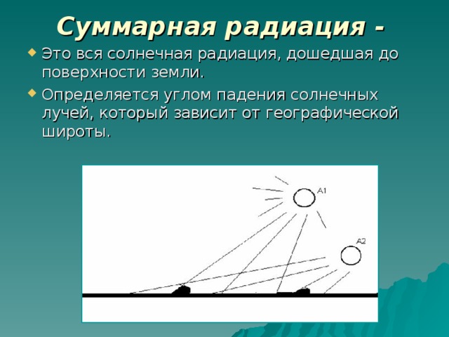 Суммарная радиация -  Это вся солнечная радиация, дошедшая до поверхности земли. Определяется углом падения солнечных лучей, который зависит от географической широты. 