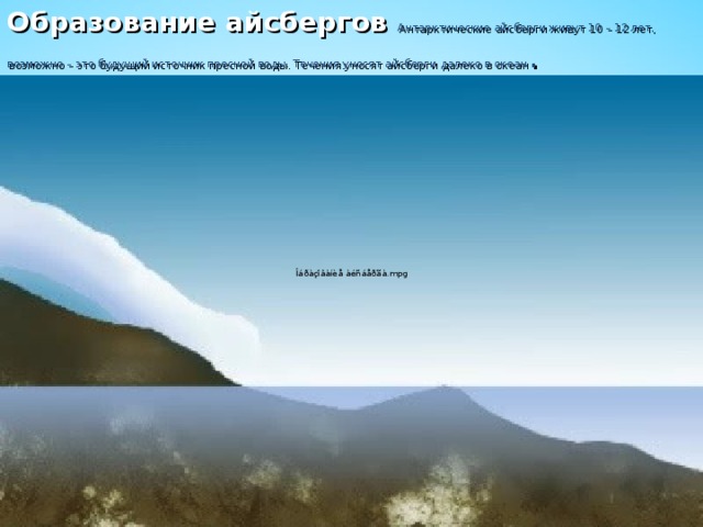 Образование айсбергов Антарктические айсберги живут 10 – 12 лет, возможно – это будущий источник пресной воды. Течения уносят айсберги далеко в океан .    