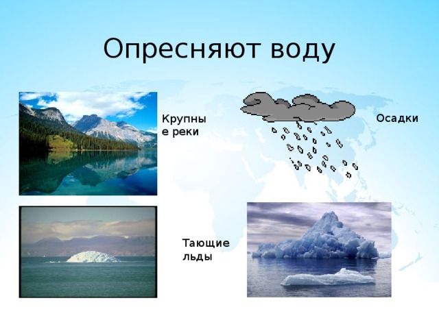 Опресняют воду Осадки Крупные реки Тающие льды 