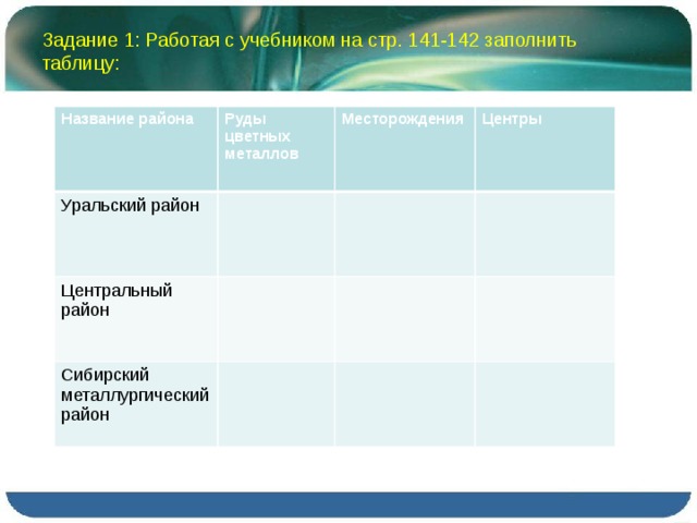Задание 1: Работая с учебником на стр. 141-142 заполнить таблицу: Название района Руды цветных металлов Уральский район Месторождения Центральный район Центры Сибирский металлургический район 