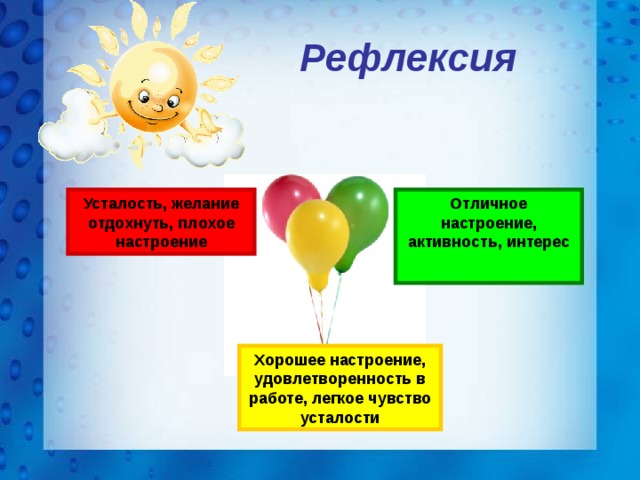 Рефлексия Отличное настроение, активность, интерес  Усталость, желание отдохнуть, плохое настроение Хорошее настроение, удовлетворенность в работе, легкое чувство усталости 