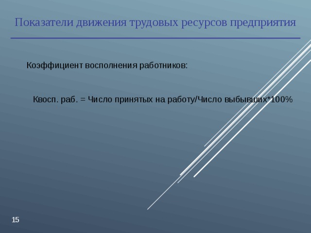 Показатели движения трудовых ресурсов предприятия Коэффициент восполнения работников: Квосп. раб. = Число принятых на работу/Число выбывших*100%   